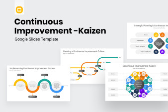 Continuous Improvement (Kaizen) Google Slides Template